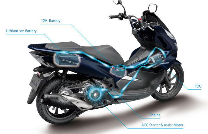 Honda PCX Hybrid: Menyambut Era Baru & Hemat Bahan Bakar