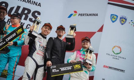 Keberhasilan Davino Satria: Debut Menawan Di Sirkuit Mandalika!